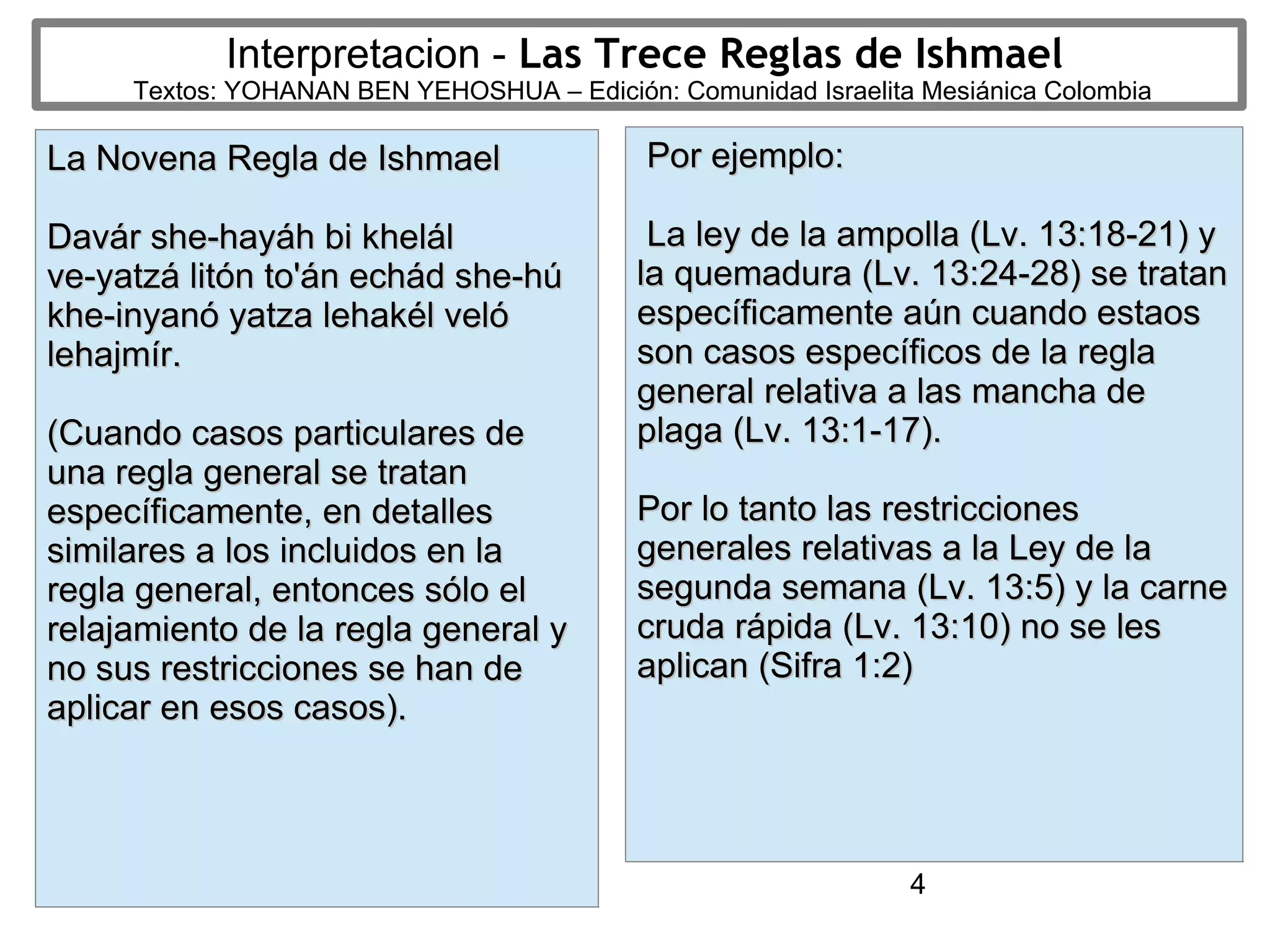 4
Interpretacion - Las Trece Reglas de Ishmael
Textos: YOHANAN BEN YEHOSHUA – Edición: Comunidad Israelita Mesiánica Colombia
La Novena Regla de IshmaelLa Novena Regla de Ishmael
Davár she-hayáh bi khelálDavár she-hayáh bi khelál
ve-yatzá litón to'án echád she-húve-yatzá litón to'án echád she-hú
khe-inyanó yatza lehakél velókhe-inyanó yatza lehakél veló
lehajmír.lehajmír.
(Cuando casos particulares de(Cuando casos particulares de
una regla general se tratanuna regla general se tratan
específicamente, en detallesespecíficamente, en detalles
similares a los incluidos en lasimilares a los incluidos en la
regla general, entonces sólo elregla general, entonces sólo el
relajamiento de la regla general yrelajamiento de la regla general y
no sus restricciones se han deno sus restricciones se han de
aplicar en esos casos).aplicar en esos casos).
Por ejemplo:Por ejemplo:
La ley de la ampolla (Lv. 13:18-21) yLa ley de la ampolla (Lv. 13:18-21) y
la quemadura (Lv. 13:24-28) se tratanla quemadura (Lv. 13:24-28) se tratan
específicamente aún cuando estaosespecíficamente aún cuando estaos
son casos específicos de la reglason casos específicos de la regla
general relativa a las mancha degeneral relativa a las mancha de
plaga (Lv. 13:1-17).plaga (Lv. 13:1-17).
Por lo tanto las restriccionesPor lo tanto las restricciones
generales relativas a la Ley de lagenerales relativas a la Ley de la
segunda semana (Lv. 13:5) y la carnesegunda semana (Lv. 13:5) y la carne
cruda rápida (Lv. 13:10) no se lescruda rápida (Lv. 13:10) no se les
aplican (Sifra 1:2)aplican (Sifra 1:2)
 