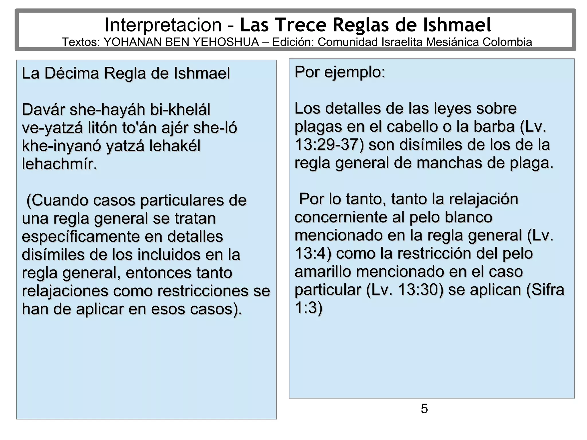 5
Interpretacion - Las Trece Reglas de Ishmael
Textos: YOHANAN BEN YEHOSHUA – Edición: Comunidad Israelita Mesiánica Colombia
La Décima Regla de IshmaelLa Décima Regla de Ishmael
Davár she-hayáh bi-khelálDavár she-hayáh bi-khelál
ve-yatzá litón to'án ajér she-lóve-yatzá litón to'án ajér she-ló
khe-inyanó yatzá lehakélkhe-inyanó yatzá lehakél
lehachmír.lehachmír.
(Cuando casos particulares de(Cuando casos particulares de
una regla general se tratanuna regla general se tratan
específicamente en detallesespecíficamente en detalles
disímiles de los incluidos en ladisímiles de los incluidos en la
regla general, entonces tantoregla general, entonces tanto
relajaciones como restricciones serelajaciones como restricciones se
han de aplicar en esos casos).han de aplicar en esos casos).
Por ejemplo:Por ejemplo:
Los detalles de las leyes sobreLos detalles de las leyes sobre
plagas en el cabello o la barba (Lv.plagas en el cabello o la barba (Lv.
13:29-37) son disímiles de los de la13:29-37) son disímiles de los de la
regla general de manchas de plaga.regla general de manchas de plaga.
Por lo tanto, tanto la relajaciónPor lo tanto, tanto la relajación
concerniente al pelo blancoconcerniente al pelo blanco
mencionado en la regla general (Lv.mencionado en la regla general (Lv.
13:4) como la restricción del pelo13:4) como la restricción del pelo
amarillo mencionado en el casoamarillo mencionado en el caso
particular (Lv. 13:30) se aplican (Sifraparticular (Lv. 13:30) se aplican (Sifra
1:3)1:3)
 