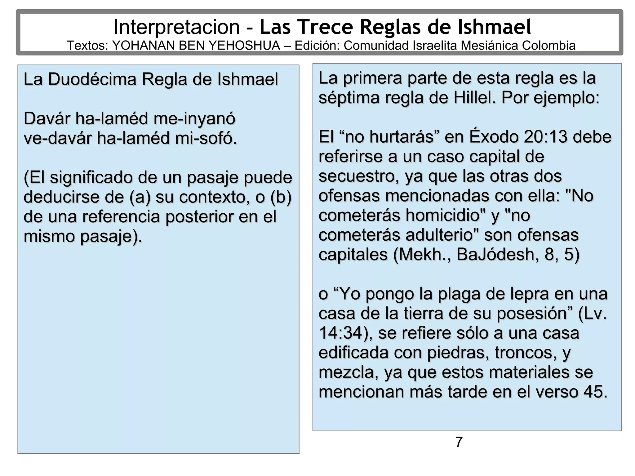 7
Interpretacion - Las Trece Reglas de Ishmael
Textos: YOHANAN BEN YEHOSHUA – Edición: Comunidad Israelita Mesiánica Colombia
La Duodécima Regla de IshmaelLa Duodécima Regla de Ishmael
Davár ha-laméd me-inyanóDavár ha-laméd me-inyanó
ve-davár ha-laméd mi-sofó.ve-davár ha-laméd mi-sofó.
(El significado de un pasaje puede(El significado de un pasaje puede
deducirse de (a) su contexto, o (b)deducirse de (a) su contexto, o (b)
de una referencia posterior en elde una referencia posterior en el
mismo pasaje).mismo pasaje).
La primera parte de esta regla es laLa primera parte de esta regla es la
séptima regla de Hillel. Por ejemplo:séptima regla de Hillel. Por ejemplo:
El “no hurtarás” en Éxodo 20:13 debeEl “no hurtarás” en Éxodo 20:13 debe
referirse a un caso capital dereferirse a un caso capital de
secuestro, ya que las otras dossecuestro, ya que las otras dos
ofensas mencionadas con ella: "Noofensas mencionadas con ella: "No
cometerás homicidio" y "nocometerás homicidio" y "no
cometerás adulterio" son ofensascometerás adulterio" son ofensas
capitales (Mekh., BaJódesh, 8, 5)capitales (Mekh., BaJódesh, 8, 5)
o “Yo pongo la plaga de lepra en unao “Yo pongo la plaga de lepra en una
casa de la tierra de su posesión” (Lv.casa de la tierra de su posesión” (Lv.
14:34), se refiere sólo a una casa14:34), se refiere sólo a una casa
edificada con piedras, troncos, yedificada con piedras, troncos, y
mezcla, ya que estos materiales semezcla, ya que estos materiales se
mencionan más tarde en el verso 45.mencionan más tarde en el verso 45.
 