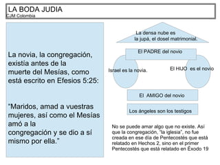 LA BODA JUDIA
CJM Colombia
La novia, la congregación,
existía antes de la
muerte del Mesías, como
está escrito en Efesios 5:25:
“Maridos, amad a vuestras
mujeres, así como el Mesías
amó a la
congregación y se dio a sí
mismo por ella.”
Israel es la novia. El HIJO es el novio
El PADRE del novio
El AMIGO del novio
Los ángeles son los testigos
La densa nube es
la jupá, el dosel matrimonial.
No se puede amar algo que no existe. Así
que la congregación, “la iglesia”, no fue
creada en ese día de Pentecostés que está
relatado en Hechos 2, sino en el primer
Pentecostés que está relatado en Éxodo 19
 