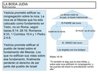 LA BODA JUDIA
CJM Colombia
Yeshúa prometió edificar su
congregación sobre la roca. La
roca es el Mesías que ha sido
colocado como fundamento en
Tsión, no en Roma, según
Isaías 8:14; 28:16; Romanos
9:33, 1 Corintios 10:4 y 1 Pedro
2:4-8.
Yeshúa promete edificar el
pueblo de Israel sobre el
fundamento del Mesías. Los
que no edifican sus vidas sobre
ese fundamento, finalmente
perderán el derecho de ser
parte del pueblo de Israel
Israel es la novia. El HIJO es el novio
El PADRE del novio
El AMIGO del novio
Los ángeles son los testigos
La densa nube es
la jupá, el dosel matrimonial.
Mateo 16:18
“Yo también te digo que tú eres Kefas, y
sobre esta roca edificaré mi congregación; y
las puertas del sheol no prevalecerán contra
ella.”
 