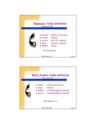 Employees Table Definition
                 (Instructor led)



                EmpNo            text(2), primary key
                Fname            text(10)
                Lname            text (15), required
                Rate             currency, required
                MgrNo            text(2)

                   All with captions

19               Access Tables & Data                    Factory




     Work_Orders Table Definition
                 (On your own)


           WoNo           text(2), primary key
           Descr          text(15)
           StdHrs         number(single,2), required
           Accum          number(single,2), required



                    Add captions, too


20               Access Tables & Data                    Factory
 