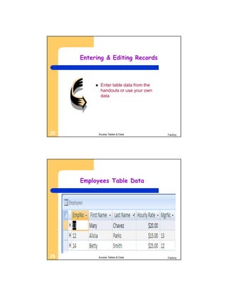 Entering & Editing Records



              Enter table data from the
               handouts or use your own
               data




25            Access Tables & Data         Factory




     Employees Table Data




26            Access Tables & Data         Factory
 