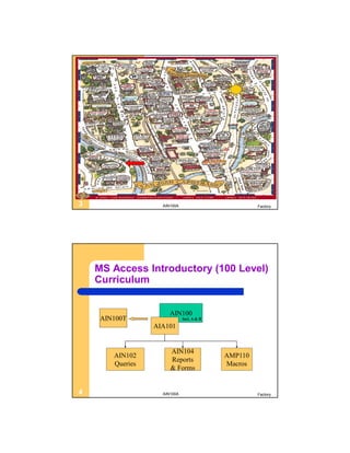 3                   AIN100A                          Factory




    MS Access Introductory (100 Level)
    Curriculum


                       AIN100
     AIN100T                  Incl. A & B

                  AIA101


                       AIN104
        AIN102                              AMP110
                       Reports
        Queries                             Macros
                       & Forms


4                   AIN100A                          Factory
 