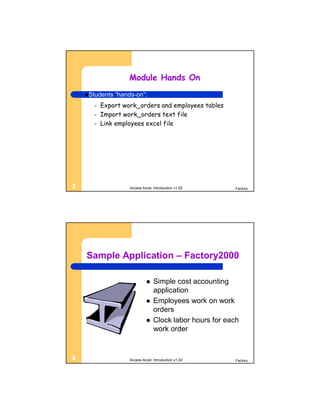 Module Hands On
    Students   “hands-on”:
      –   Export work_orders and employees tables
      –   Import work_orders text file
      –   Link employees excel file




3                    Access Accel. Introduction v1.02       Factory




    Sample Application – Factory2000

                                  Simple cost accounting
                                   application
                                  Employees work on work
                                   orders
                                  Clock labor hours for each
                                   work order



4                    Access Accel. Introduction v1.02       Factory
 