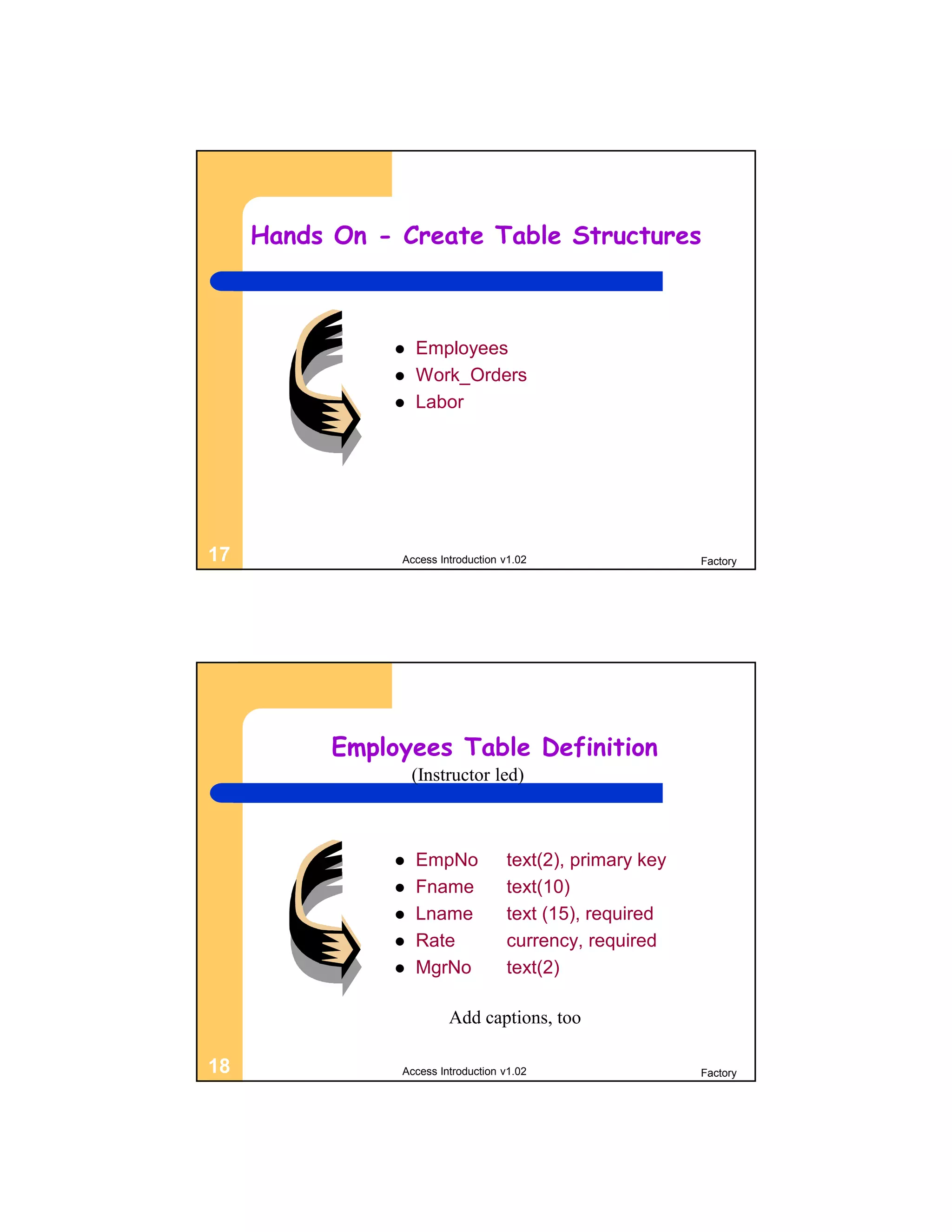Hands On - Create Table Structures



                   Employees
                   Work_Orders
                   Labor




17              Access Introduction v1.02                  Factory




           Employees Table Definition
                    (Instructor led)



                   EmpNo           text(2), primary key
                   Fname           text(10)
                   Lname           text (15), required
                   Rate            currency, required
                   MgrNo           text(2)

                         Add captions, too

18              Access Introduction v1.02                  Factory
 