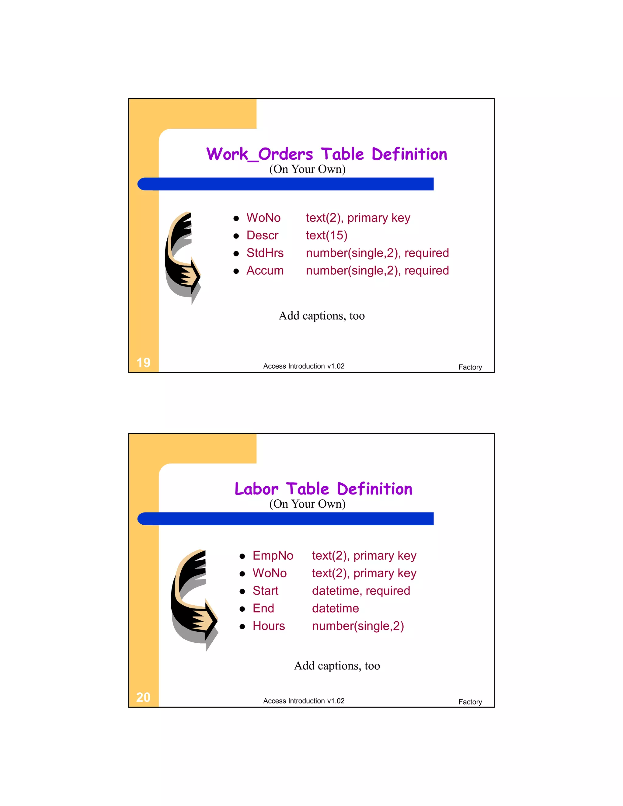 Work_Orders Table Definition
               (On Your Own)



           WoNo           text(2), primary key
           Descr          text(15)
           StdHrs         number(single,2), required
           Accum          number(single,2), required


                  Add captions, too


19            Access Introduction v1.02                 Factory




        Labor Table Definition
               (On Your Own)



           EmpNo           text(2), primary key
           WoNo            text(2), primary key
           Start           datetime, required
           End             datetime
           Hours           number(single,2)


                       Add captions, too

20            Access Introduction v1.02                 Factory
 