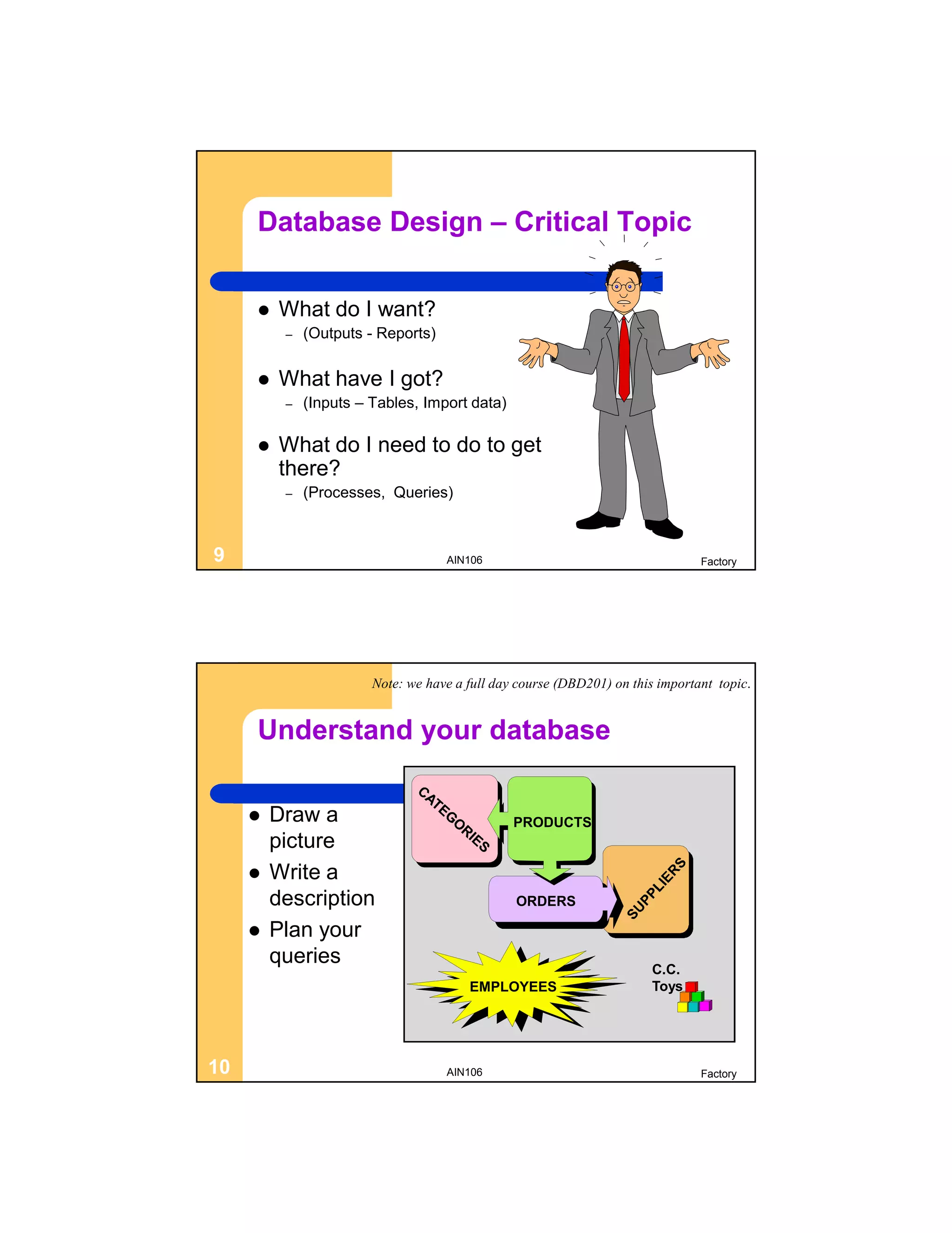 Database Design – Critical Topic


        What do I want?
          –   (Outputs - Reports)


        What have I got?
          –   (Inputs – Tables, Import data)

        What do I need to do to get
         there?
          –   (Processes, Queries)



9                                   AIN106                                      Factory




                        Note: we have a full day course (DBD201) on this important topic.


     Understand your database

        Draw a                                 PRODUCTS
         picture
        Write a
         description                            ORDERS

        Plan your
         queries
                                                                        C.C.
                                        EMPLOYEES                       Toys




10                                  AIN106                                      Factory
 
