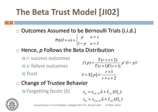 The Beta Trust Model [JIThe Beta Trust Model [JI0202]]
Outcomes Assumed to be Bernoulli Trials (Outcomes Assumed to be Ber...