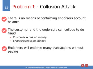 14
An Endorsement-based Mobile Payment System for a Disaster Area
Problem 1 - Collusion Attack
There is no means of confirming endorsers account
balance
The customer and the endorsers can collude to do
fraud
• Customer A has no money
• Endorsers have no money
Endorsers will endorse many transactions without
paying
 