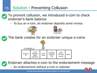 15
An Endorsement-based Mobile Payment System for a Disaster Area
Solution - Preventing Collusion
Bank
Endorsers
e-coin(eT1)
Endorser
ID
e-coin
Identifier &
Digital
Signature
Hello
Message
Interval
Predefine
Expiration
Date
e-coin
Value
Blank
To prevent collusion, we introduced e-coin to check
endorser’s bank balance
• To buy an e-coin, an endorser deposits some money
The bank creates for an endorser unique e-coins
Endorser attaches e-coin to the endorsement message
– An endorsement without e-coin is rejected
 
