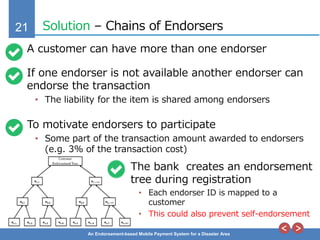 21
An Endorsement-based Mobile Payment System for a Disaster Area
Solution – Chains of Endorsers
A customer can have more than one endorser
If one endorser is not available another endorser can
endorse the transaction
• The liability for the item is shared among endorsers
To motivate endorsers to participate
• Some part of the transaction amount awarded to endorsers
(e.g. 3% of the transaction cost)
The bank creates an endorsement
tree during registration
• Each endorser ID is mapped to a
customer
• This could also prevent self-endorsement
 