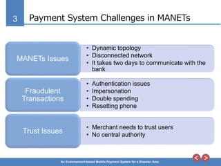 3
An Endorsement-based Mobile Payment System for a Disaster Area
Payment System Challenges in MANETs
• Dynamic topology
• Disconnected network
• It takes two days to communicate with the
bank
MANETs Issues
• Authentication issues
• Impersonation
• Double spending
• Resetting phone
Fraudulent
Transactions
• Merchant needs to trust users
• No central authority
Trust Issues
 
