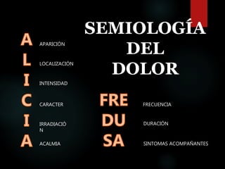 APARICIÓN
FRECUENCIA
LOCALIZACIÓN
INTENSIDAD
CARACTER
IRRADIACIÓ
N
ACALMIA
DURACIÓN
SINTOMAS ACOMPAÑANTES
SEMIOLOGÍA
DEL
DOLOR
 