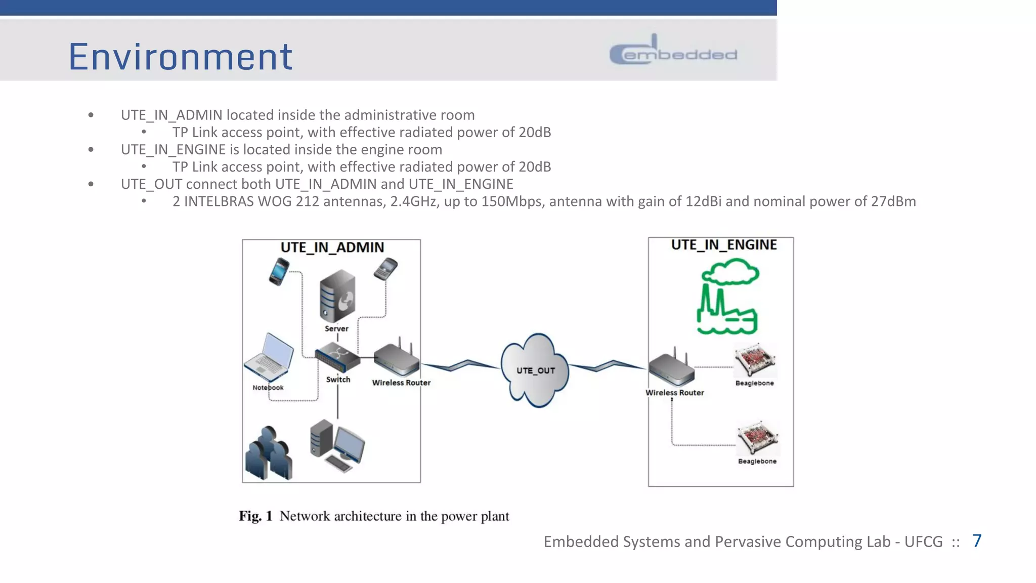 Environment
•
•
•