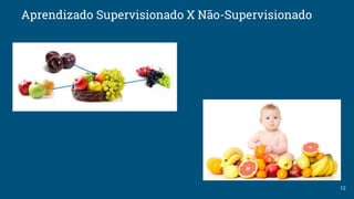 Aprendizado Supervisionado X Não-Supervisionado
12
 
