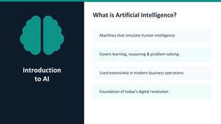 Introduction
to AI
What is Artificial Intelligence?
🤖 Machines that simulate human intelligence
🧠 Covers learning, reasoning & problem-solving
📊 Used extensively in modern business operations
🌐 Foundation of today's digital revolution
 