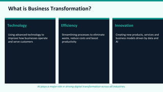 What is Business Transformation?
Technology
Using advanced technology to
improve how businesses operate
and serve customers
Efficiency
Streamlining processes to eliminate
waste, reduce costs and boost
productivity
Innovation
Creating new products, services and
business models driven by data and
AI
AI plays a major role in driving digital transformation across all industries.
 