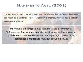 Manifesto Ágil (2001)
 