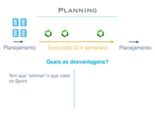 Planning
Planejamento PlanejamentoExecução (2-4 semanas)
Quais as desvantagens?
Tem que “estimar" o que cabe
no Sprint
 