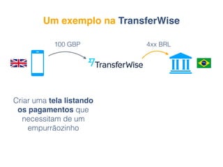 Um exemplo na TransferWise
100 GBP 4xx BRL
Criar uma tela listando
os pagamentos que
necessitam de um
empurrãozinho
Capaci...