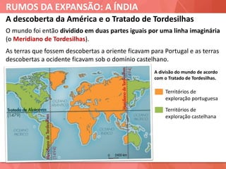 RUMOS DA EXPANSÃO: A ÍNDIA
A divisão do mundo de acordo
com o Tratado de Tordesilhas.
A descoberta da América e o Tratado de Tordesilhas
O mundo foi então dividido em duas partes iguais por uma linha imaginária
(o Meridiano de Tordesilhas).
As terras que fossem descobertas a oriente ficavam para Portugal e as terras
descobertas a ocidente ficavam sob o domínio castelhano.
Territórios de
exploração portuguesa
Territórios de
exploração castelhana
 