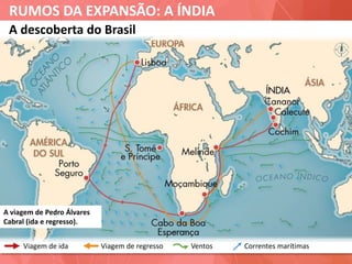 RUMOS DA EXPANSÃO: A ÍNDIA
A descoberta do Brasil
Viagem de regressoViagem de ida Correntes marítimasVentos
A viagem de Pedro Álvares
Cabral (ida e regresso).
 