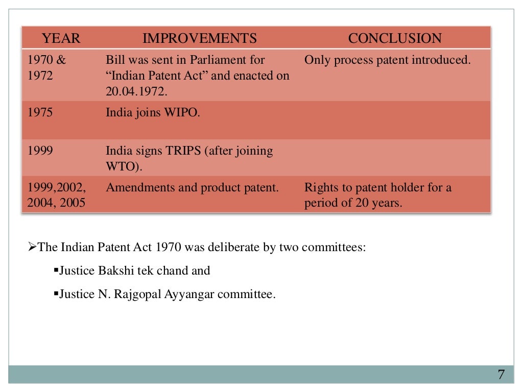 A indian patent act 1970