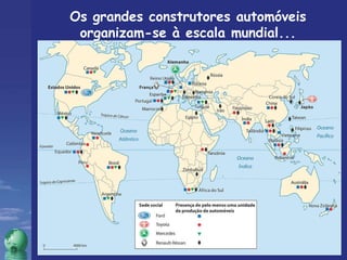 Os grandes construtores automóveis organizam-se à escala mundial... 