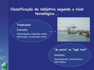 Classificação da indústria segundo o nível tecnológico... Exemplos:   Alimentação e bebidas, têxtil, siderurgia, construção naval. Exemplos:   Aeroespacial, farmacêutica, informática. Tradicional  “ de ponta” ou “ high tech ”  