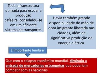 Toda infraestrutura
utilizada para escoar a
       produção
                             Havia também grande
cafeeira, consolidou-se
    em um eficiente       disponibilidade de mão de
sistema de transporte.    obra imigrante liberada nas
                               cidades, além de
                           significativa produção de
                                energia elétrica.
   É importante lembrar

Que com o colapso econômico mundial, diminuiu a
entrada de mercadorias estrangeiras que poderiam
competir com as nacionais
 