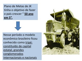 Plano de Metas de JK
tinha o objetivo de fazer
o país crescer “ 50 ano
em 5”.




Nesse período o modelo
econômico brasileiro ficou
conhecido como tripé:
constituído de capital
estatal, grandes
conglomerados
internacionais e nacionais
 