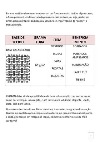 4
Para os vestidos devem ser usados com um forro em outro tecido, alguns casos,
o forro pode até ser descartado (apenas em caso de tops, ou seja, partes de
cima), pois as próprias camadas ou volumes se encarregarão de “cobrir” a
transparência.
CHIFFON deixa ainda a possibilidade de fazer sobreposição com outras peças,
como por exemplo, uma regata, e até mesmo um sutiã bem elegante, usado,
claro, com bom senso.
Quando confeccionado em fibras sintética, transmite ou agradável sensação
térmica em contato com o corpo e evita odores, no caso de fibra natural, como
a seda, a sensação em relação ao toque, caimento e conforto é ainda mais
agradável.
BASE DE
TECIDO
GRAMA
TURA
ITEM
BENEFICIA
MENTO
BASE BALANCEADO
60 g/m²
VESTIDOS
BLUSAS
SAIAS
REGATAS
JAQUETAS
BORDADOS
PLISSADOS,
AMASSADOS
SUBLIMAÇÃO
LASER CUT
TIE DYE
 