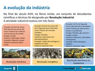 No final do século XVIII, no Reino Unido, um conjunto de descobertas
científicas e técnicas foi designado por Revolução Industrial.
A atividade industrial evoluiu em três fases:
A evolução da indústria
Revolução mecânica Revolução energética
Revolução eletrónica ou
neotécnica
Duração: Do final do século
XVIII até final do século XIX.
Local: Próximo das matérias-
-primas (minas de carvão).
Energia: Carvão.
Indústria: Siderurgia e têxtil.
Inovação: Máquina a vapor.
Potência industrial: Reino
Unido.
Duração: Do final do século XIX
até à Segunda Guerra Mundial.
Local: Próximo do mercado
(cidades).
Energia: Petróleo.
Indústria: Automóvel e de
eletrodomésticos.
Inovação: Cadeia de montagem e
trabalho em série.
Potência industrial: EUA.
Duração: Do fim da Segunda
Guerra Mundial até à atualidade.
Local: Próximo da mão de obra
barata ou qualificada.
Energia: Petróleo, gás natural e
energia nuclear.
Indústria: Eletrónica, informática
e bioquímica.
Inovação: Informatização e
robótica.
Potência industrial: Japão.
 