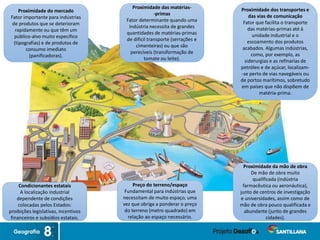 Proximidade dos transportes e
das vias de comunicação
Fator que facilita o transporte
das matérias-primas até à
unidade industrial e o
escoamento dos produtos
acabados. Algumas indústrias,
como, por exemplo, as
siderurgias e as refinarias de
petróleo e de açúcar, localizam-
-se perto de vias navegáveis ou
de portos marítimos, sobretudo
em países que não dispõem de
matéria-prima.
Preço do terreno/espaço
Fundamental para indústrias que
necessitam de muito espaço, uma
vez que obriga a ponderar o preço
do terreno (metro quadrado) em
relação ao espaço necessário.
Condicionantes estatais
A localização industrial
dependente de condições
colocadas pelos Estados:
proibições legislativas, incentivos
financeiros e subsídios estatais.
Proximidade das matérias-
-primas
Fator determinante quando uma
indústria necessita de grandes
quantidades de matérias-primas
de difícil transporte (serrações e
cimenteiras) ou que são
perecíveis (transformação de
tomate ou leite).
Proximidade do mercado
Fator importante para indústrias
de produtos que se deterioram
rapidamente ou que têm um
público-alvo muito específico
(tipografias) e de produtos de
consumo imediato
(panificadoras).
Proximidade da mão de obra
De mão de obra muito
qualificada (indústria
farmacêutica ou aeronáutica),
junto de centros de investigação
e universidades, assim como de
mão de obra pouco qualificada e
abundante (junto de grandes
cidades).
 