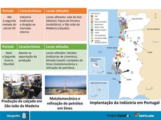 Período Características Locais afetados
Até
à segunda
metade do
século XX
Indústria
tradicional
e dirigida ao
mercado
interno
Locais afetados: vale do Ave
(têxteis); Paços de Ferreira
(mobiliário); e São João da
Madeira (calçado).
Produção de calçado em
São João da Madeira
Período Características Locais afetados
Após
a Segunda
Guerra
Mundial
Aposta na
exportação da
produção
Locais afetados: Setúbal
(indústrias de cimentos);
Almada (naval); complexo de
Sines (metalomecânica e
refinação de petróleo).
Metalomecânica e
refinação de petróleo
em Sines
Implantação da indústria em Portugal
 