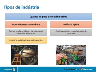 Quanto ao peso da matéria-prima
Indústria pesada ou de base
Fabrica produtos básicos para as outras
atividades industriais.
Indústria metalúrgica ou petroquímica
Indústria ligeira
Fabrica produtos essencialmente de
consumo.
Tipos de indústria
 