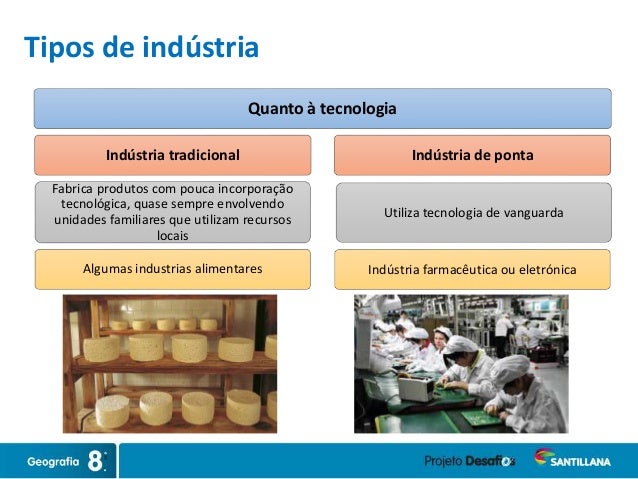 Composicoes tecnologia de produtos alimentares e bens