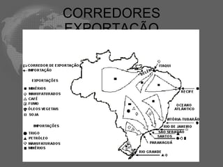 CORREDORES
EXPORTAÇÃO
 