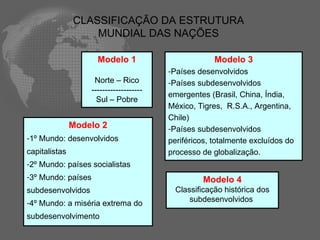 CLASSIFICAÇÃO DA ESTRUTURA
                   MUNDIAL DAS NAÇÕES

                      Modelo 1                         Modelo 3
                                          -Países desenvolvidos
                     Norte – Rico         -Países subdesenvolvidos
                    -------------------
                                          emergentes (Brasil, China, Índia,
                      Sul – Pobre
                                          México, Tigres, R.S.A., Argentina,
                                          Chile)
               Modelo 2                   -Países subdesenvolvidos
-1º Mundo: desenvolvidos                  periféricos, totalmente excluídos do
capitalistas                              processo de globalização.
-2º Mundo: países socialistas
-3º Mundo: países                                  Modelo 4
subdesenvolvidos                            Classificação histórica dos
-4º Mundo: a miséria extrema do                 subdesenvolvidos

subdesenvolvimento
 