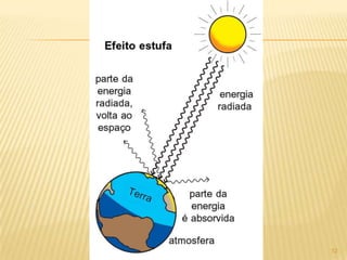 O desenvolvimento humano no mundo (em 2000)8