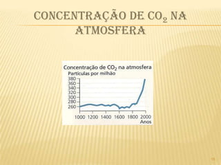 E o mundo sofre…11