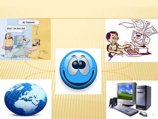  crescimento rápido da renda percapita, da classe média e do padrão de consumo. 3