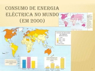 Os principais marcos na história …5