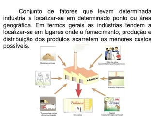 Conjunto de fatores que levam determinada
indústria a localizar-se em determinado ponto ou área
geográfica. Em termos gerais as indústrias tendem a
localizar-se em lugares onde o fornecimento, produção e
distribuição dos produtos acarretem os menores custos
possíveis.

 
