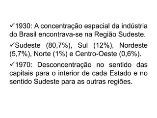 1930: A concentração espacial da indústria
do Brasil encontrava-se na Região Sudeste.
Sudeste (80,7%), Sul (12%), Nordeste
(5,7%), Norte (1%) e Centro-Oeste (0,6%).

1970: Desconcentração no sentido das
capitais para o interior de cada Estado e no
sentido Sudeste para as outras regiões.

 