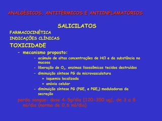 SALICILATOS FARMACOCINÉTICA INDICAÇÕES CLÍNICAS TOXICIDADE mecanismo proposto: acúmulo de altas concentrações de HCl e da substância na mucosa liberação de O 2 , enzimas lisossômicas tecidos destruídos diminuição síntese PG da microvasculatura isquemia localizada anóxia celular diminuição síntese PG (PGE 1  e PGE 2 ) moduladoras da secreção  perda sangue: dose 4-5g/dia [120-350 ug], de 3 a 8 ml/dia (norma de 0,6 ml/dia)   ANALGÉSICOS, ANTITÉRMICOS E ANTIINFLAMATÓRIOS 