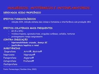 DERIVADOS ÁCIDO PROPIÔNICO  EFEITOS FARMACOLÓGICOS inibição COX, inibição sistema das cininas e histamina e interferência com produção SRS  EFEITOS COLATERAIS MAIS FREQUENTES  GI (5 a 10%) :  trombocitopenia, agranulocitose, erupções cutâneas, cefaléia, tonturas  prolongamento tempo sangramento  CONTRA-INDICAÇÃO hipersensibilidade cruzada, doença GI insuficiência hepática e renal SUBSTÂNCIAS  Ibuprofeno  Artril®, Motrim® Naproxeno  Naprosyn® Fenoprofeno  Algipron®  Cetoprofeno  Profenid®  flurbiprofeno  Fonte: Farmacologia ( Penildon Silva, 2002) ANALGÉSICOS, ANTITÉRMICOS E ANTIINFLAMATÓRIOS 