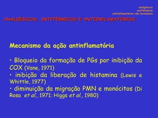 Mecanismo da ação antinflamatória  Bloqueio da formação de PGs por inibição da COX  (Vane, 1971) inibição da liberação de histamina  (Lewis e Whittle, 1977) diminuição da migração PMN e monócitos  (Di Rosa  et al.,  1971; Higgs  et al.,  1980) analgésicos antitérmicos antiinflamatórios não hormonais ANALGÉSICOS, ANTITÉRMICOS E ANTIINFLAMATÓRIOS 