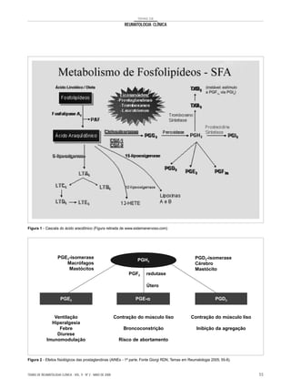 TEMAS DE

                                                                   REUMATOLOGIA CLÍNICA




Figura 1 - Cascata do ácido aracdônico (Figura retirada de www.sistemanervoso.com)




                     PGE2-isomerase                                                                  PGD2-isomerase
                                                                         PGH2
                        Macrófagos                                                                   Cérebro
                         Mastócitos                                                                  Mastócito
                                                                     PGF2    redutase

                                                                             Útero

                       PGE2                                                 α
                                                                        PGE-α                                    PGD2


                Ventilação                                     Contração do músculo liso           Contração do músculo liso
               Hiperalgesia
                  Febre                                            Broncoconstrição                   Inibição da agregação
                 Diurese
             Imunomodulação                                      Risco de abortamento



Figura 2 - Efeitos fisiológicos das prostaglandinas (AINEs - 1ª parte. Fonte Giorgi RDN, Temas em Reumatologia 2005; 55-8).


TEMAS DE REUMATOLOGIA CLÍNICA - VOL. 9 - Nº 2 - MAIO DE 2008                                                                   55
 